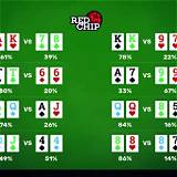 192bet poker texas holdem