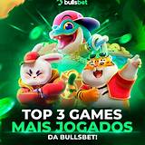 bullsbet cassi-no