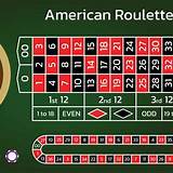winner bet american roulette